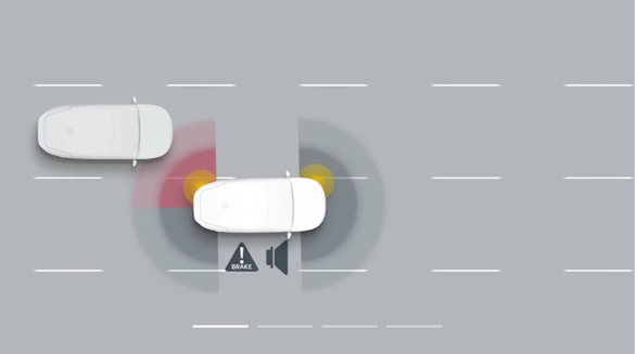 Système anti-collision avec détection des angles morts (BCA).